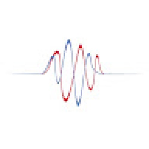 Frequencies 