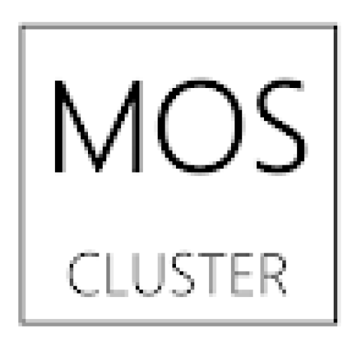 Moscluster Moscluster