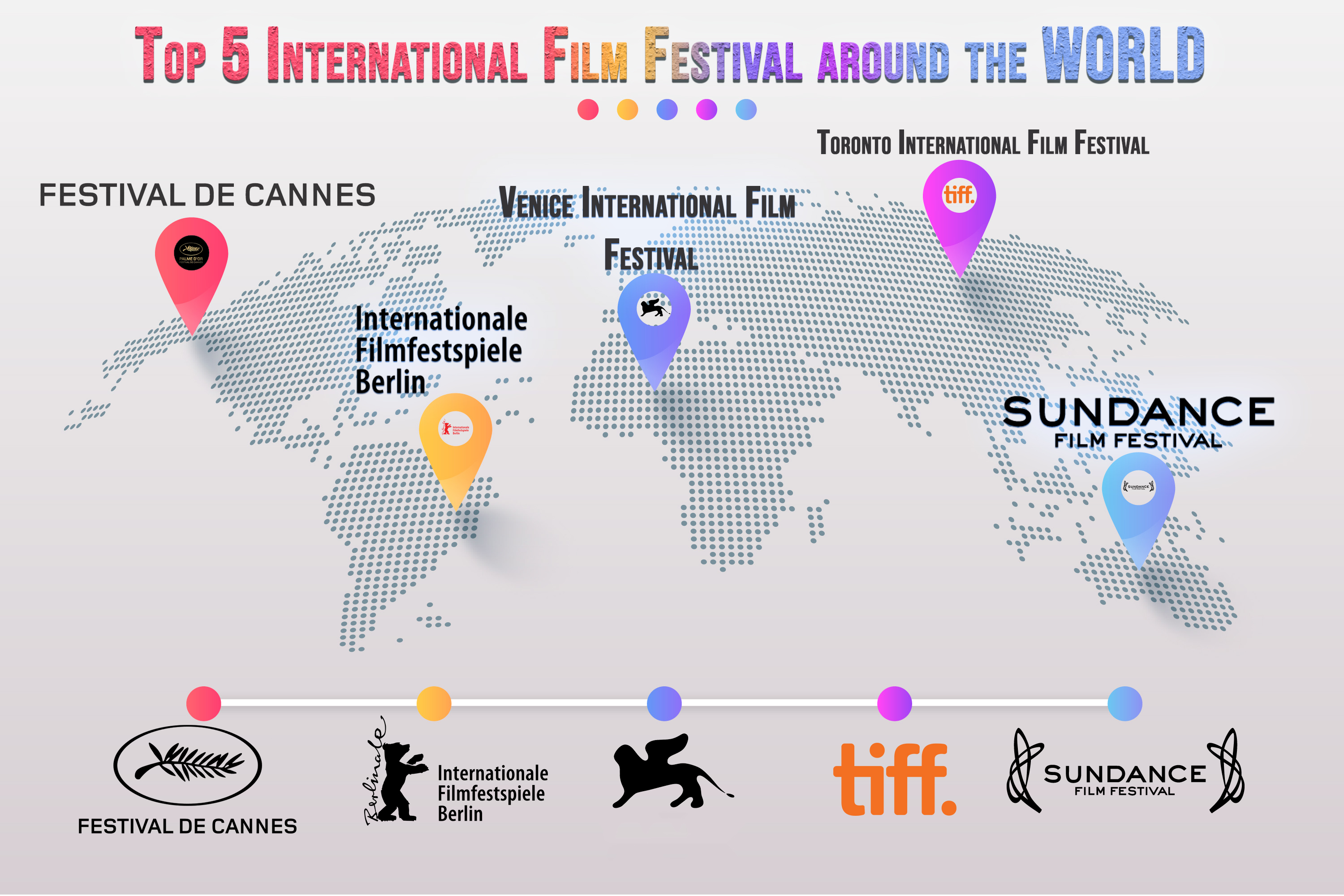 Top 5 International Film Festivals around the World
