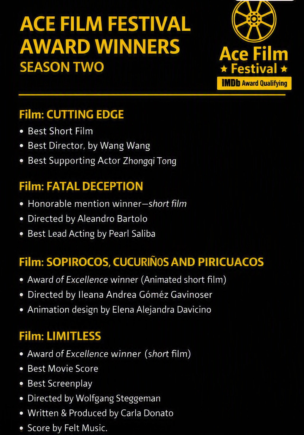 Season 2 Awards list