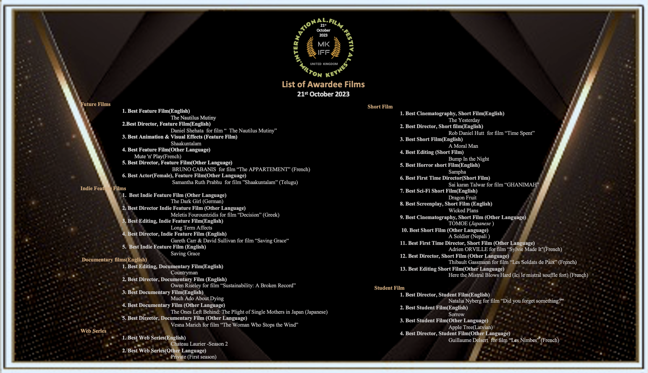 Award List